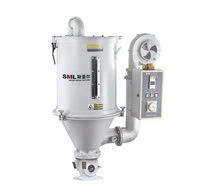 Top 10 Auxiliary Machinery Factory in the world 2025